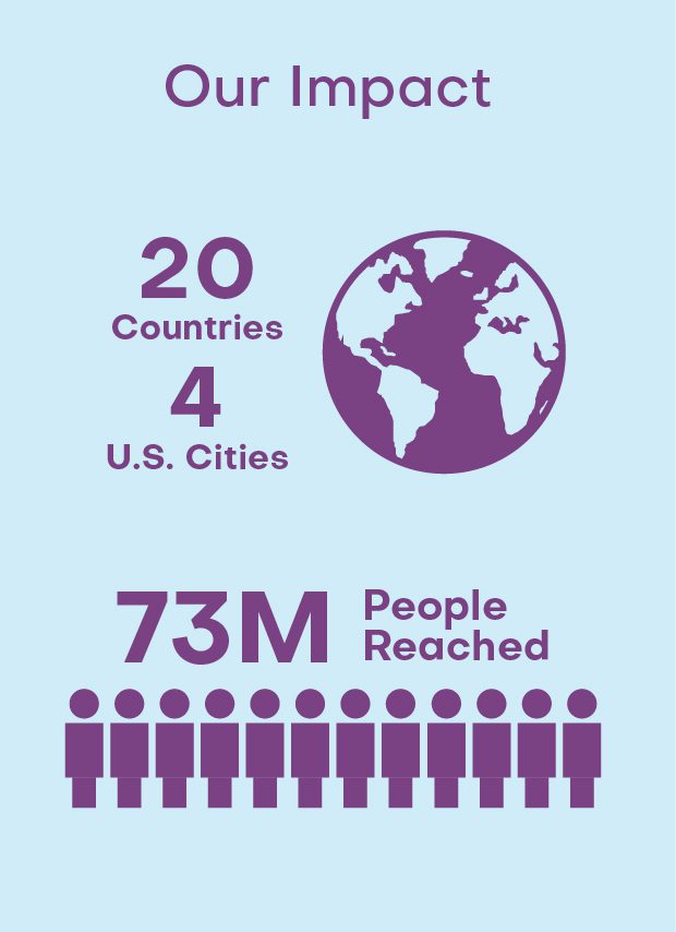 Our Impact

20 countries
4 U.S. cities

73 million people reached